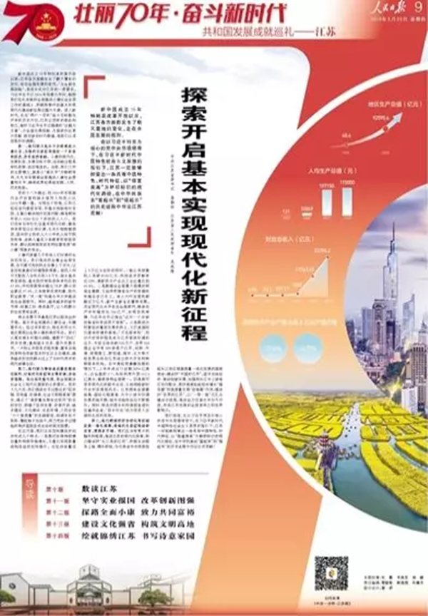 人民日報刊發(fā)江蘇省委書記、省長文章