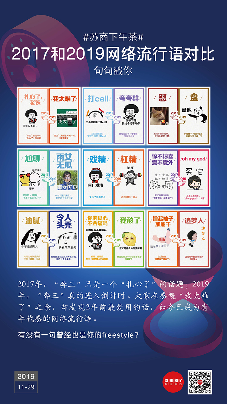 2017和2019網(wǎng)絡(luò)流行語對比