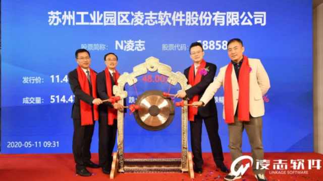 大漲264.93%！江蘇第17家科創(chuàng)板上市企業(yè)誕生