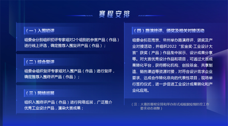 工業(yè)設(shè)計(jì)大賽