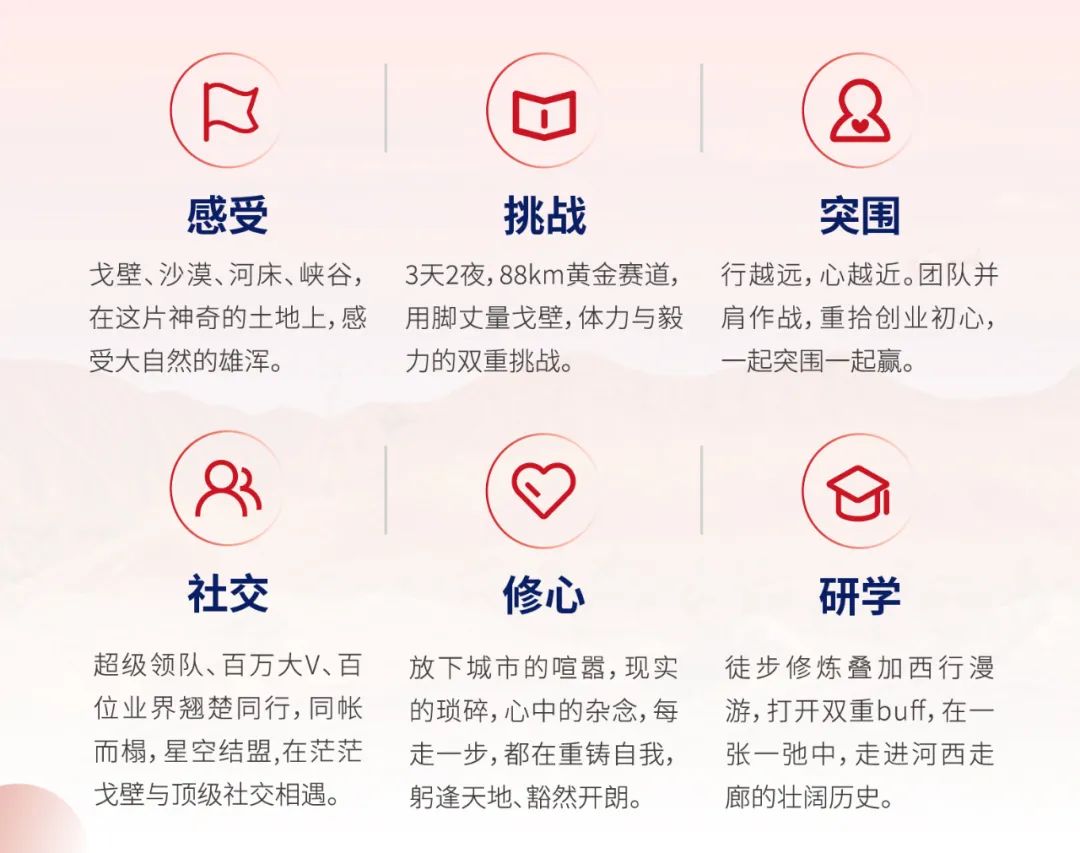 蘇商戈壁精英挑戰(zhàn)賽